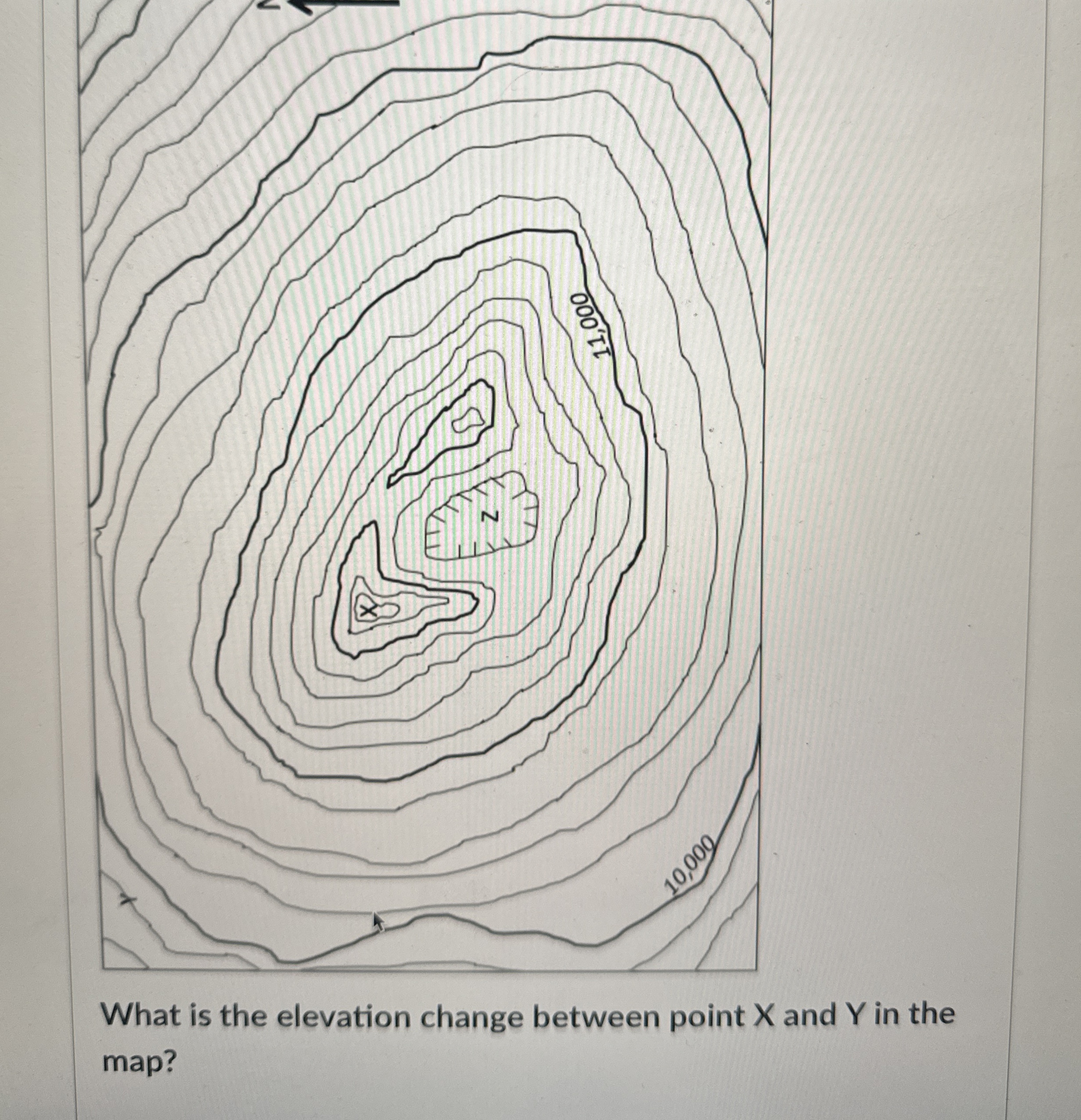 What is the elevation change between point x ﻿and Y | Chegg.com