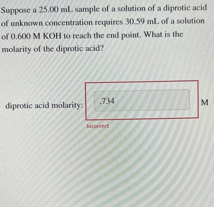 Solved Suppose A 25 00 Ml Sample Of A Solution Of A Diprotic