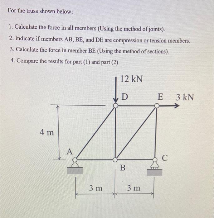 Solved For The Truss Shown Below: 1. Calculate The Force In | Chegg.com