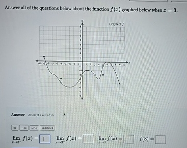 Solved Answer all of the questions below about the function | Chegg.com