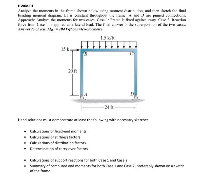 Solved HW08-01 Analyze the moments in the frame shown below | Chegg.com