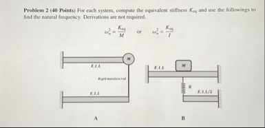 Problem 2 ( 40 ﻿Points) ﻿For each system, compute the | Chegg.com