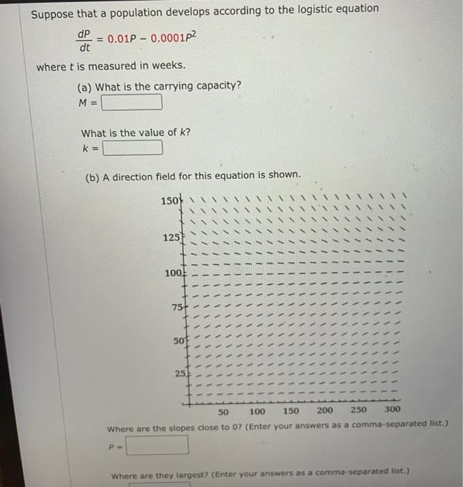 Solved Suppose That A Population Develops According To The | Chegg.com