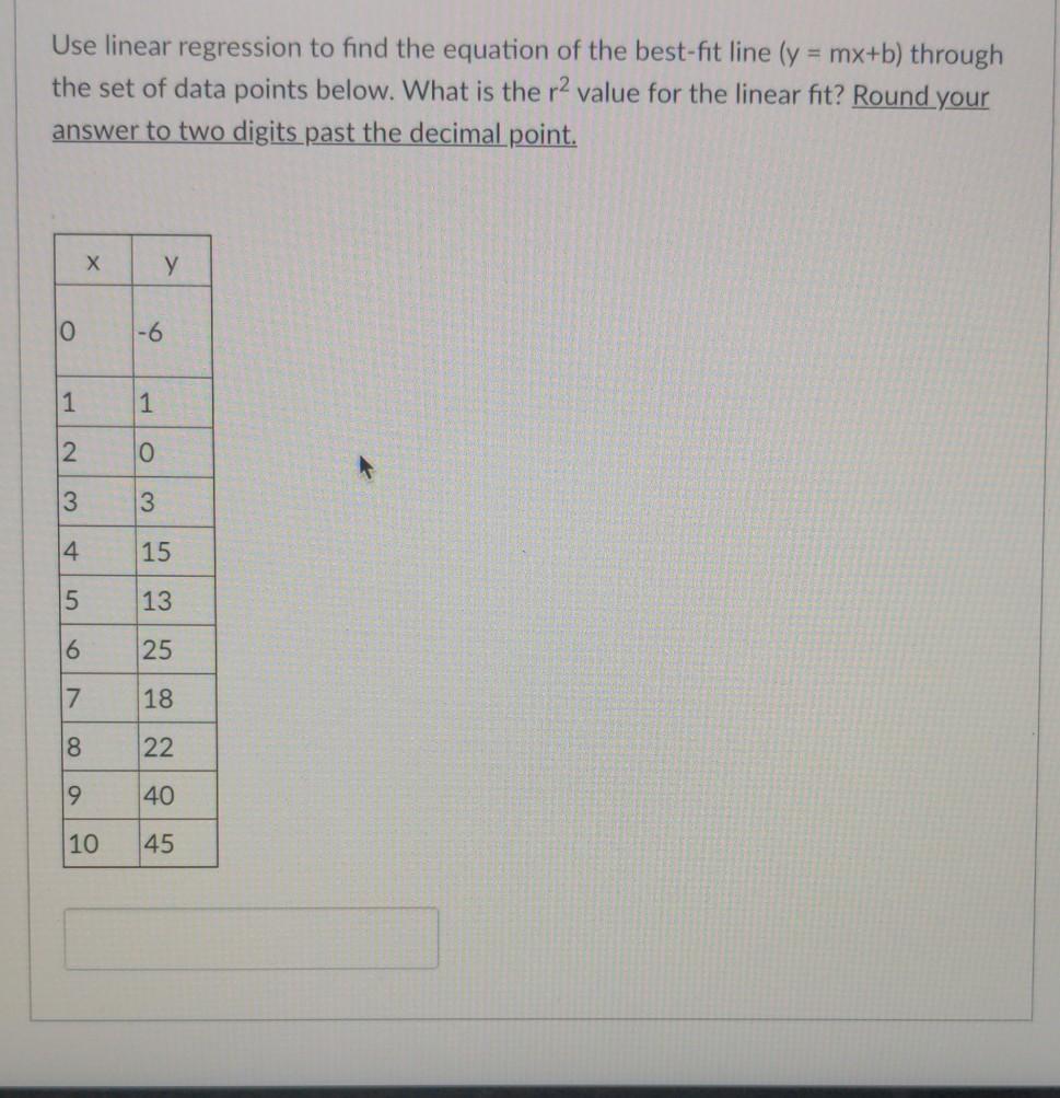 Solved Use linear regression to find the equation of the | Chegg.com