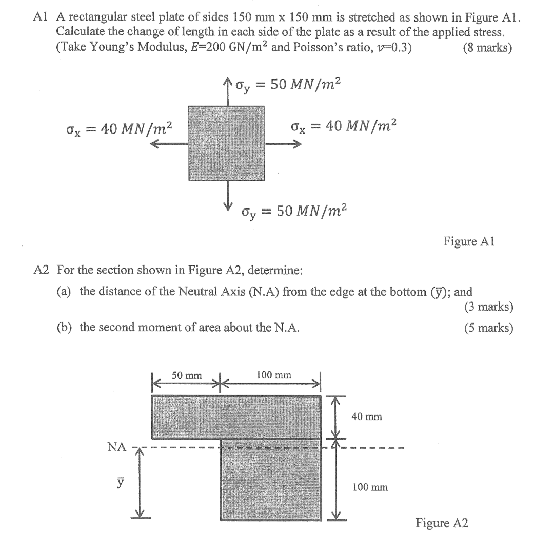 Solved A1 A rectangular steel plate of sides 150 mm x 150 mm | Chegg.com