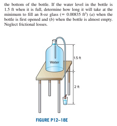 Solved 10-22 Consider the flow of a fluid with viscosity u | Chegg.com