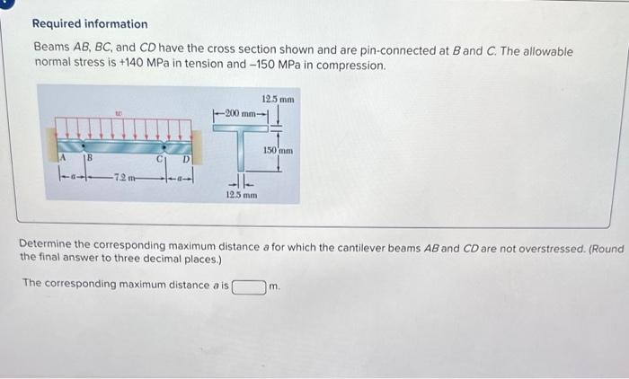 Solved Required Information Beams AB,BC, And CD Have The | Chegg.com