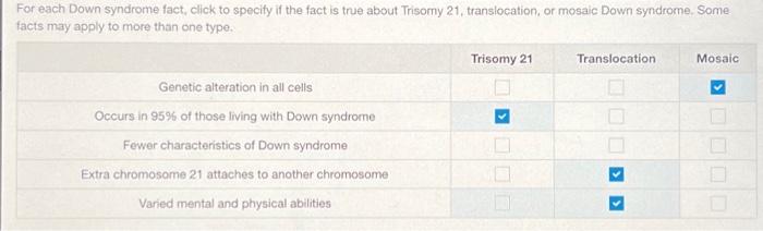 mosaic down syndrome chromosome