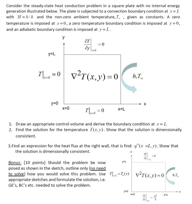 Solved Consider the steady-state heat conduction problem in | Chegg.com