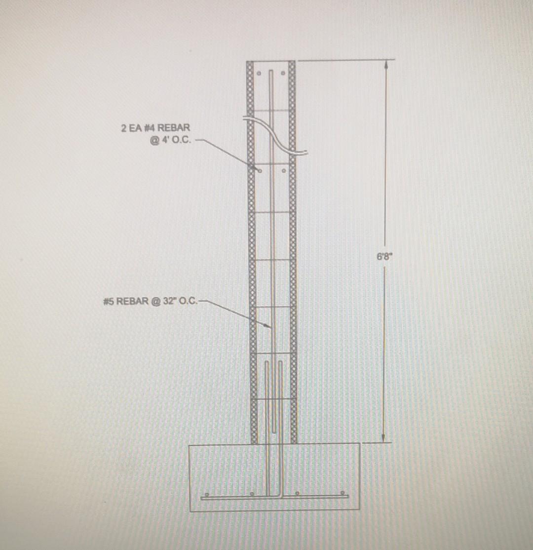 Solved Masonry Practice 1 1. Determine the number of