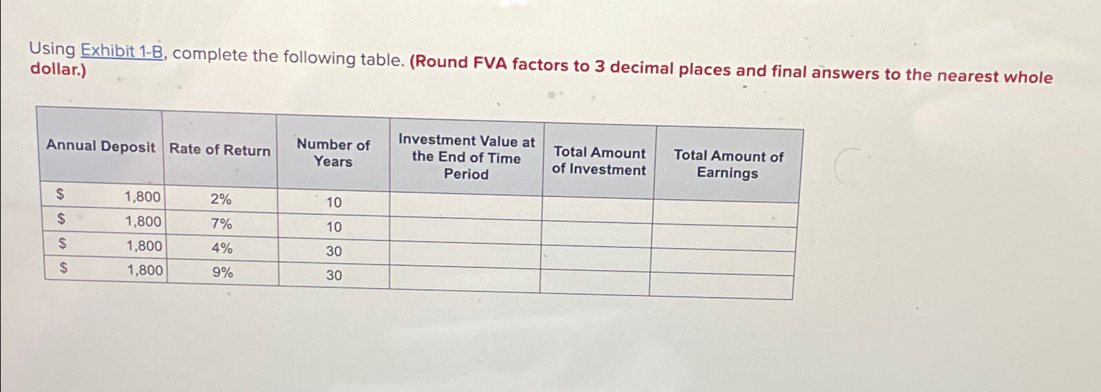 Solved Using Exhibit 1-B, ﻿complete The Following Table. | Chegg.com