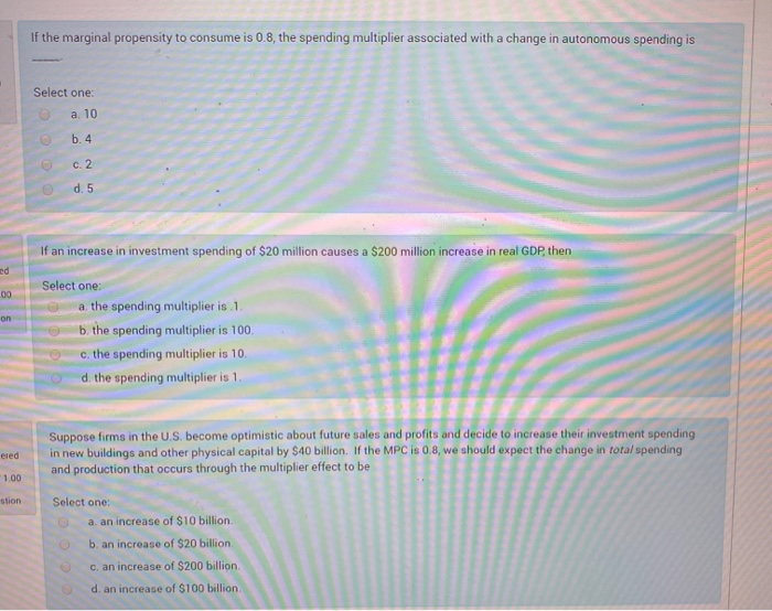 Solved If The Marginal Propensity To Consume Is 0 8 The Chegg