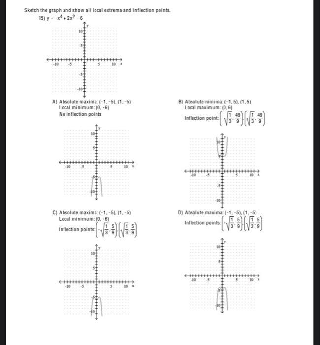 Solved Sketch the graph and show all local extrema and | Chegg.com