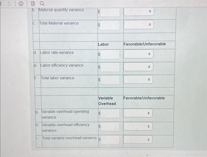 Solved 1 QUESTION 2 STD COSTING AND VARIANCE ANALYSIS The | Chegg.com