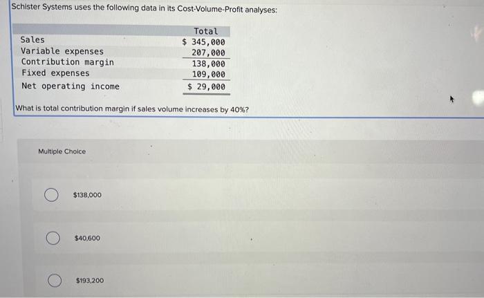 Schister Systems uses the following data in its Cost-Volume-Profit analyses:
What is total contribution margin if sales volum