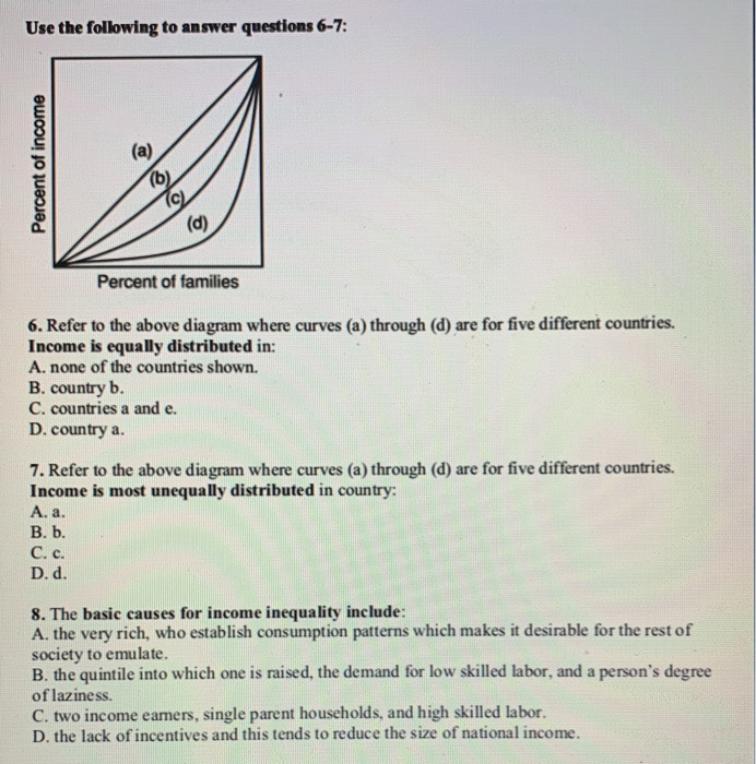 Solved SEE PHOTO FOR GRAPH 6). refer to the above diagram | Chegg.com