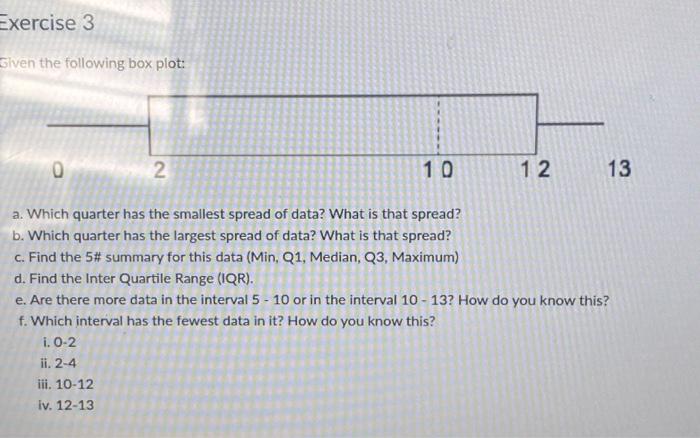 Solved Exercise 3 Given the following box plot: 2 a. Which | Chegg.com