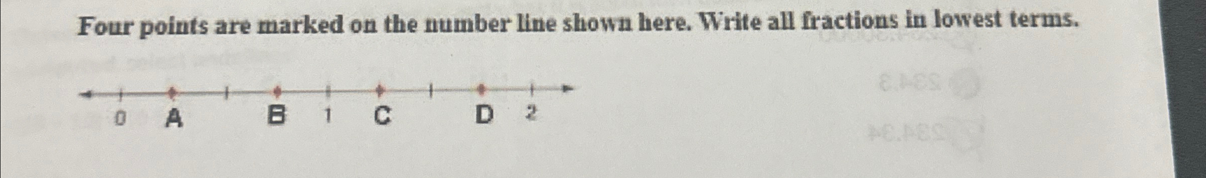 Four points are marked on the number line shown here. | Chegg.com