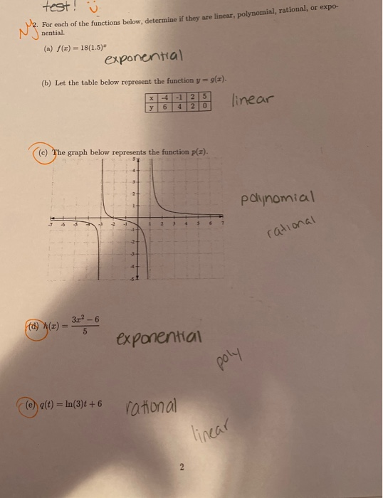 Solved Fixing Problem C D E And Why They Are That Function Chegg Com