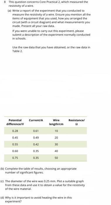 Solved 8 This question concerns Core Practical 2, which | Chegg.com