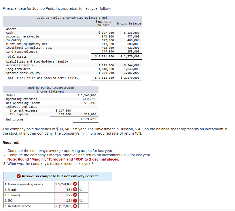 Solved Financlal data for Joel de Parls, Incorporated, for | Chegg.com