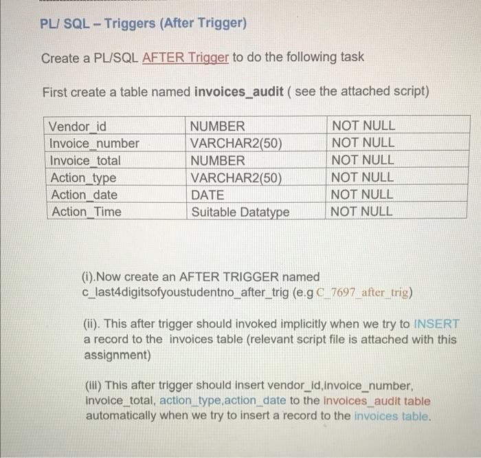 Solved PL/SQL - Triggers (After Trigger) Create a PL/SQL | Chegg.com