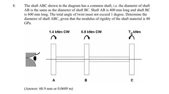 Solved 8. The shaft ABC shown in the diagram has a common | Chegg.com