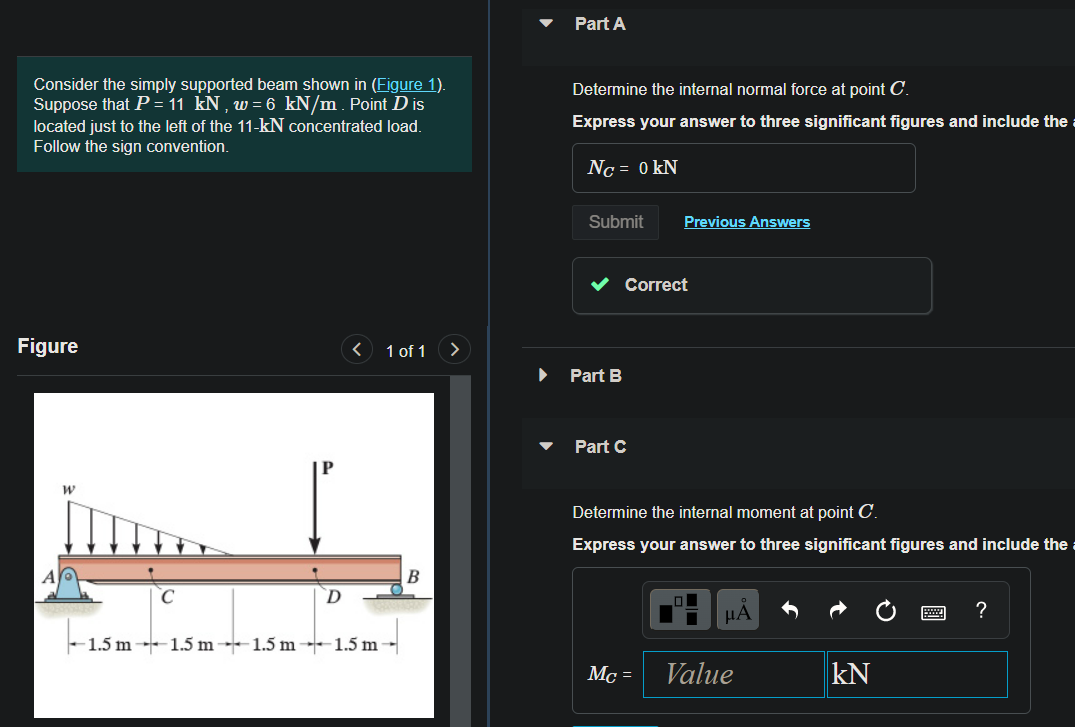 Solved Part A Consider the simply supported beam shown in | Chegg.com