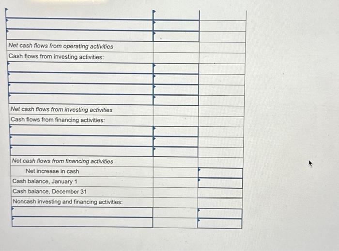 Solved Comparative Balance Sheets For 2024 And 2023 And A Chegg Com   Image