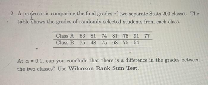 Solved 2. A professor is comparing the final grades of two | Chegg.com