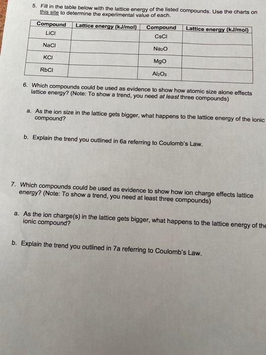 Solved 5. Fill in the table below with the lattice energy of | Chegg.com