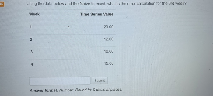 Solved Using the data below, calculate the squared error for | Chegg.com