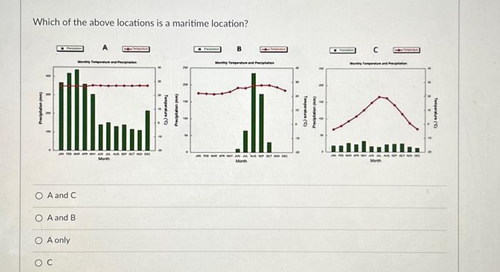 Which of the above locations is a maritime location? | Chegg.com