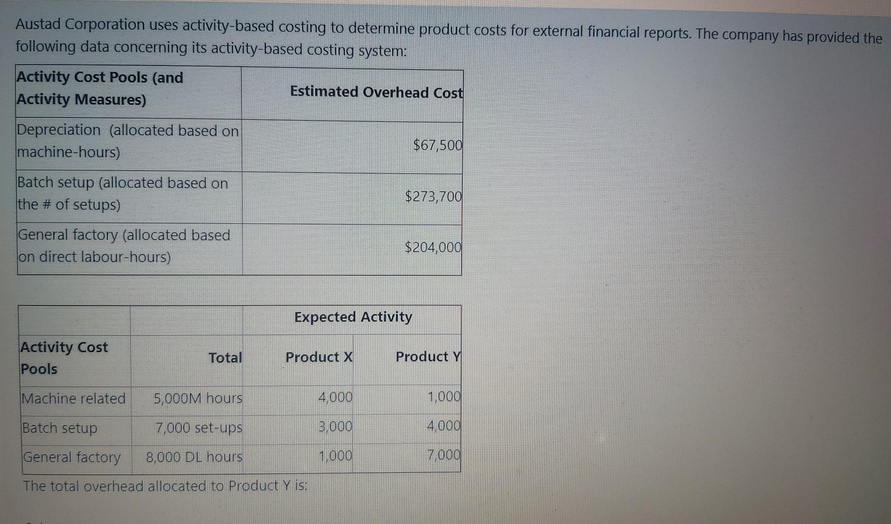 solved-austad-corporation-uses-activity-based-costing-to-chegg