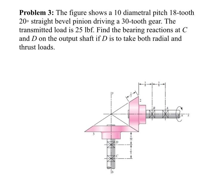 Problem 3 The figure shows a 10 diametral pitch