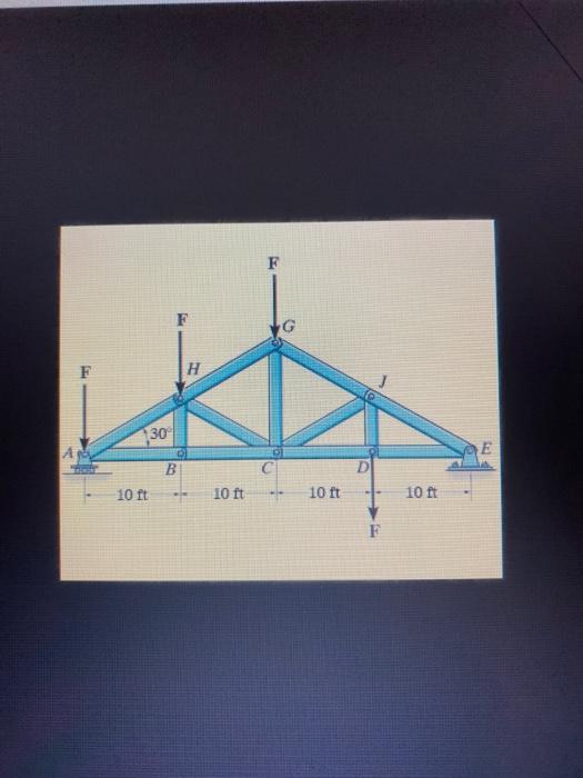 Solved Consider the truss shown in figure (Figure 1). | Chegg.com