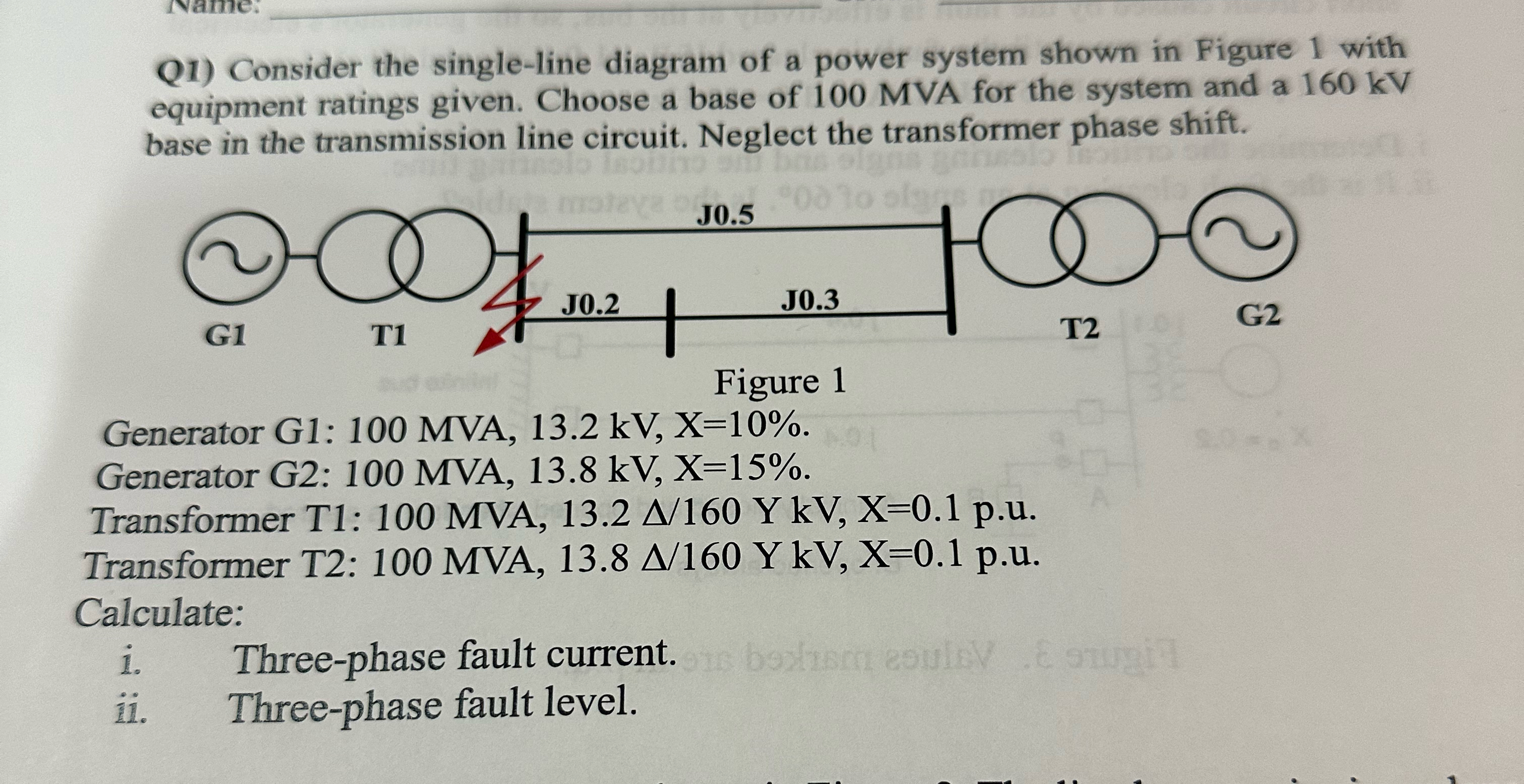 Solved Q1) ﻿Consider the single-line diagram of a power | Chegg.com