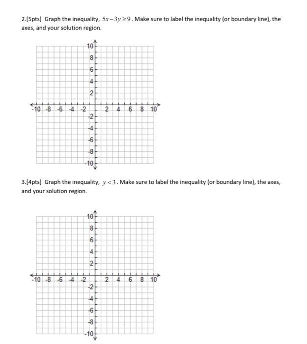 Solved 1.[5pts] Graph the given inequality. Make sure to | Chegg.com