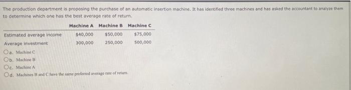 Solved The Production Department Is Proposing The Purchase | Chegg.com