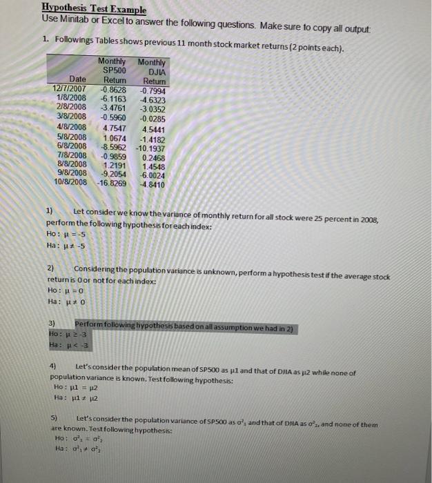 how to make hypothesis test in minitab