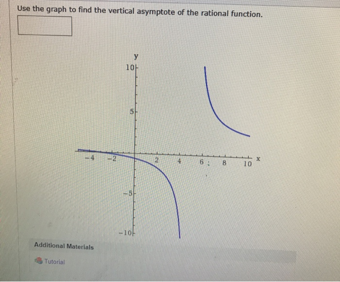 use the graph to find the vertical asymptote of the rational function