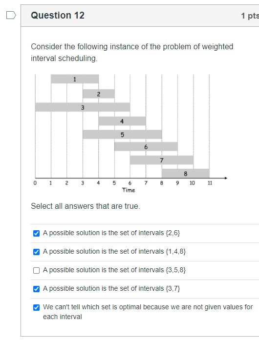 Solved Question 12 1 pts Consider the following instance of | Chegg.com