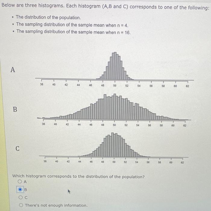 Solved Below Are Three Histograms. Each Histogram (A,B And | Chegg.com