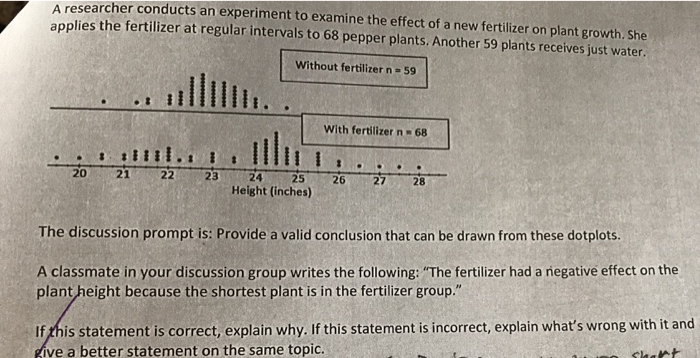 Solved A researcher conducts an experiment to examine the | Chegg.com