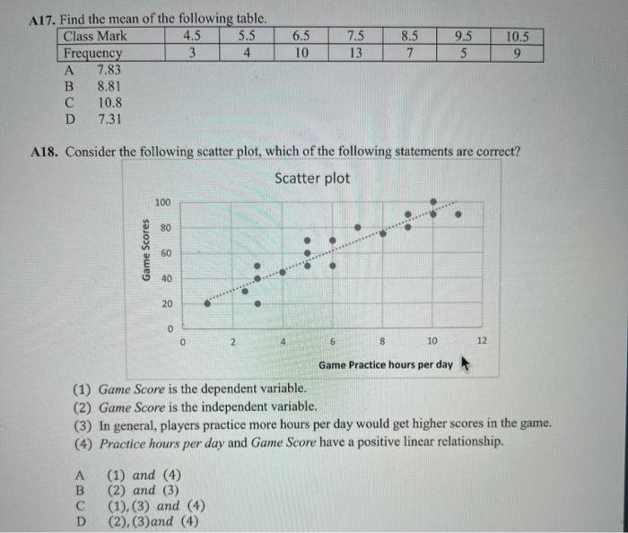 Solved A 17 Find tha maan of the followine table A18. | Chegg.com