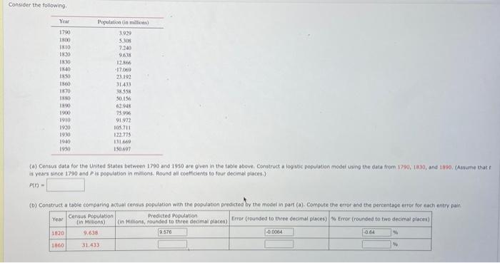 Solved Consider The Following: (a) Census Data For The | Chegg.com