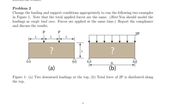 Solved Problem 2 Change the loading and support conditions | Chegg.com