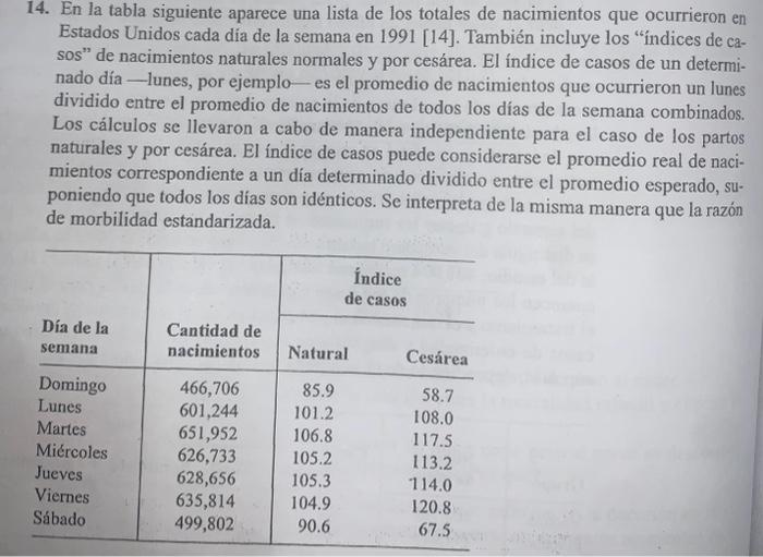 14. En la tabla siguiente aparece una lista de los totales de nacimientos que ocurrieron en Estados Unidos cada dia de la sem