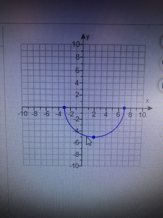 10 5 6 (- 4 )  2