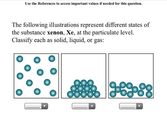 Solved Use The References To Access Important Values If | Chegg.com